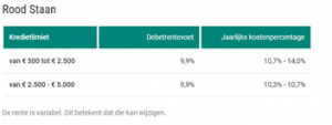 Over 10 jaar met pensioen 10